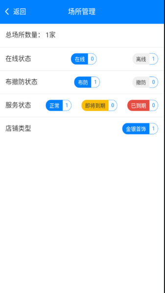 轻照守护的图册