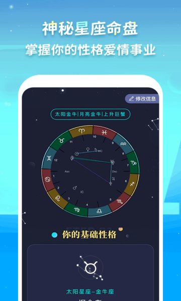 Luka大叔星座馆的图册