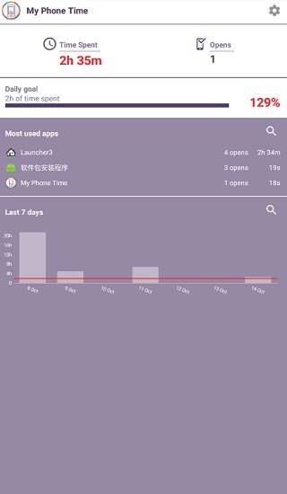 myphonetime软件app的图册