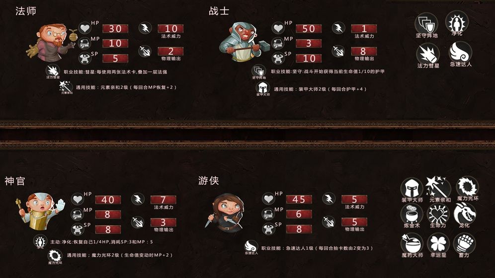 地牢骑士游戏的图册