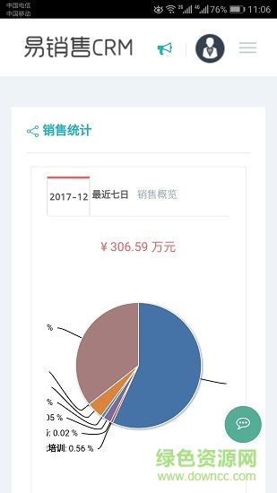 易销售crm的图册