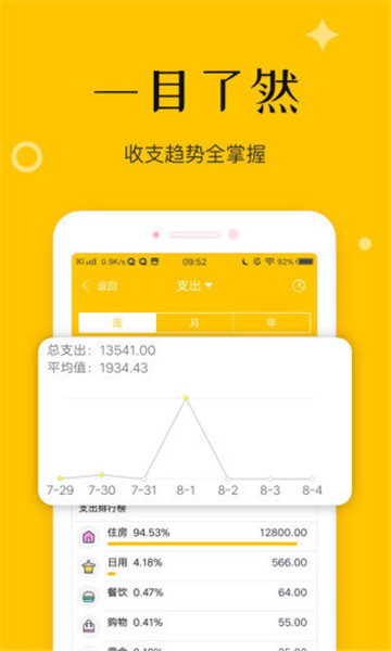 钱多记账的图册