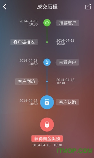 锐好房手机版的图册