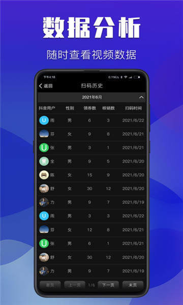 醒店平台(推广引流)的图册