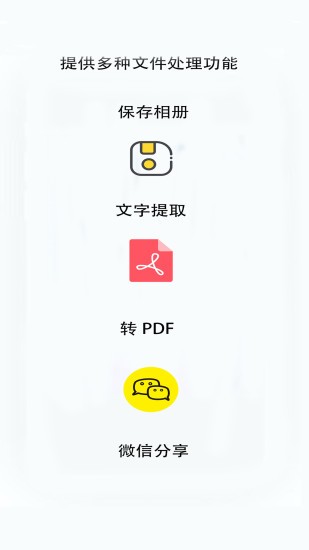 大眼随身签app的图册