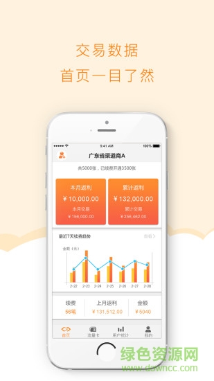 麦联宝软件(虚拟流量卡)的图册