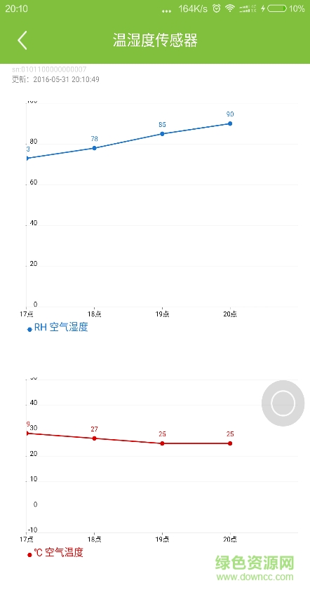 耘管家(农业远程管理)的图册