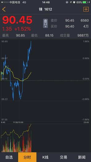 无锡不锈钢交易中心app的图册
