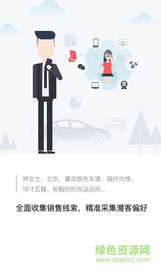 车易卖手机客户端的图册