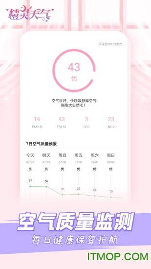 精灵天气的图册