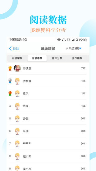 蜜蜂阅读教师端手机版的图册