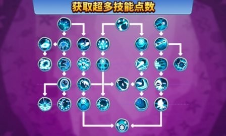 猴子塔防6正版的图册