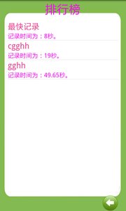 注意力训练机的图册