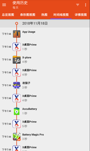 AppUsagePro直装付费正式版的图册