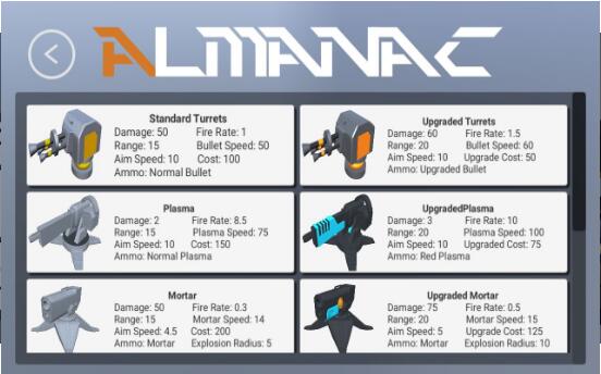 远古防御者的图册