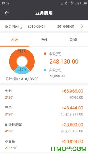 新集运老板版的图册