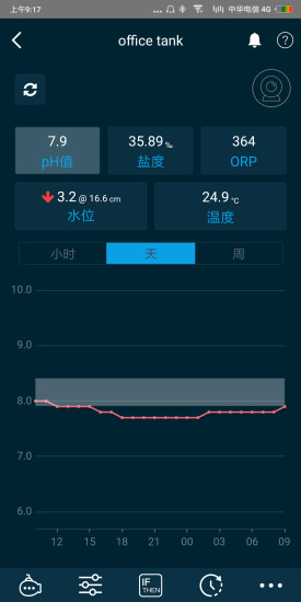 eKoral智能水族ekoralpro的图册