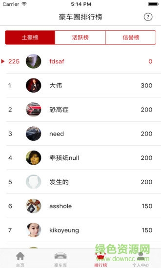 豪车圈(车主服务)的图册