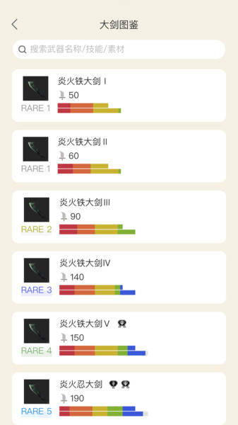 怪猎崛起助手的图册