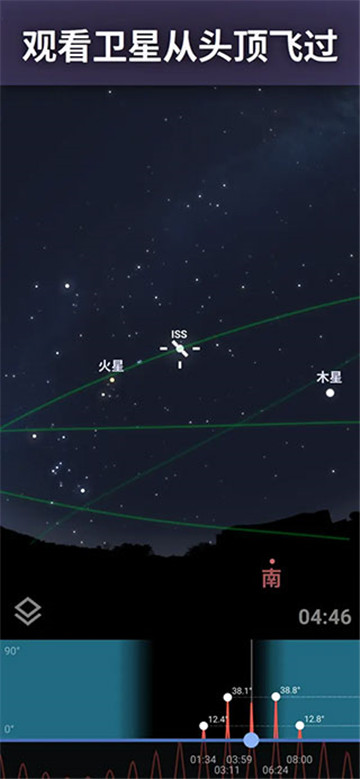 虚拟天文馆的图册