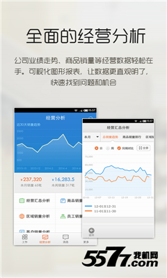 小步外勤(移动办公考勤)的图册