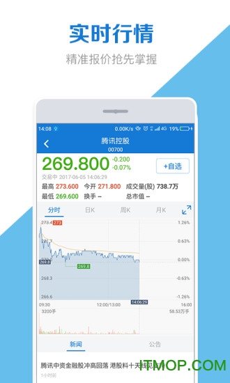 股票盒子手机版的图册