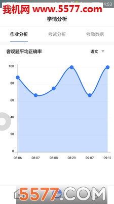 InCourse安卓版的图册
