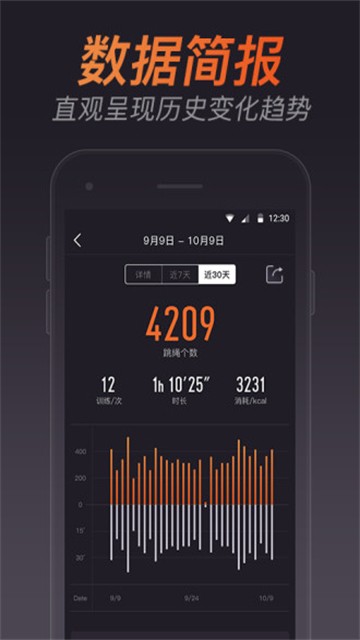 云麦跳绳的图册