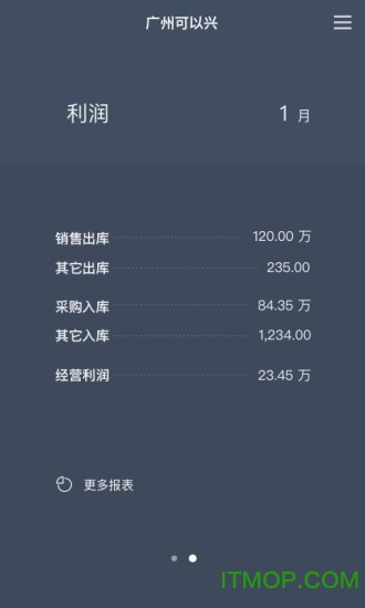 百草仓库库存管理的图册