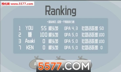 LoveyouHair(关爱你的头发安卓版)的图册