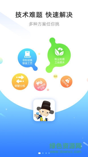 大学士技术外包平台的图册