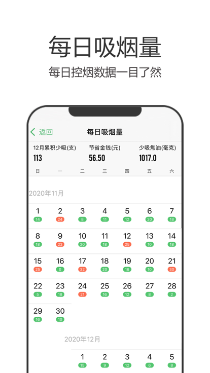 戒烟军团app的图册
