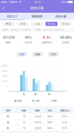 百丽大算打卡最新版的图册