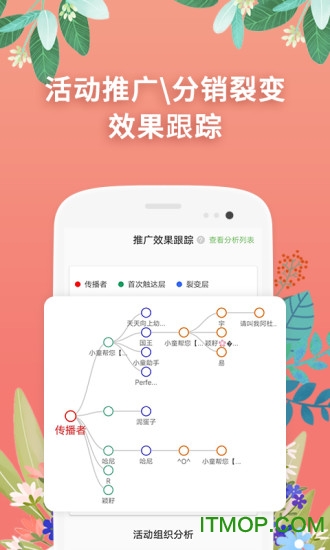 小童园丁版的图册