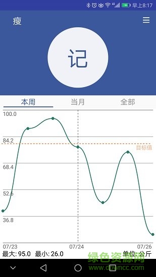 手机减肥记录软件的图册